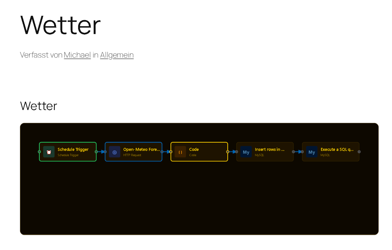 BreznFlow compact mode — node info box without the diagram canvas