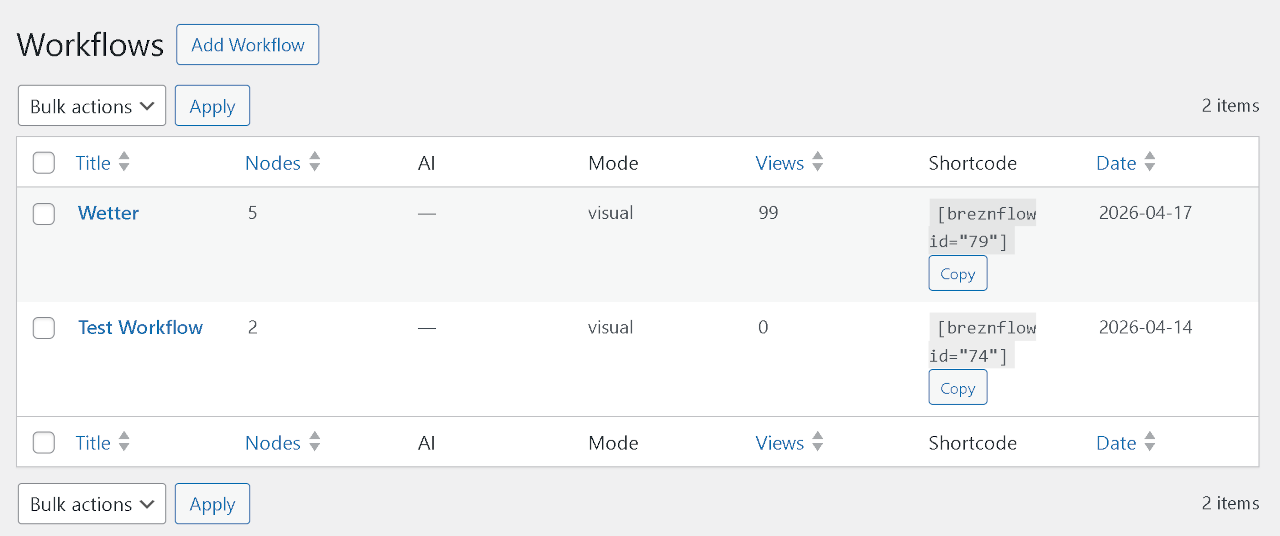 BreznFlow admin — workflow list with shortcode copy button